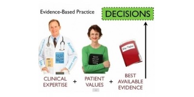 A doctor, a patient and some evidence